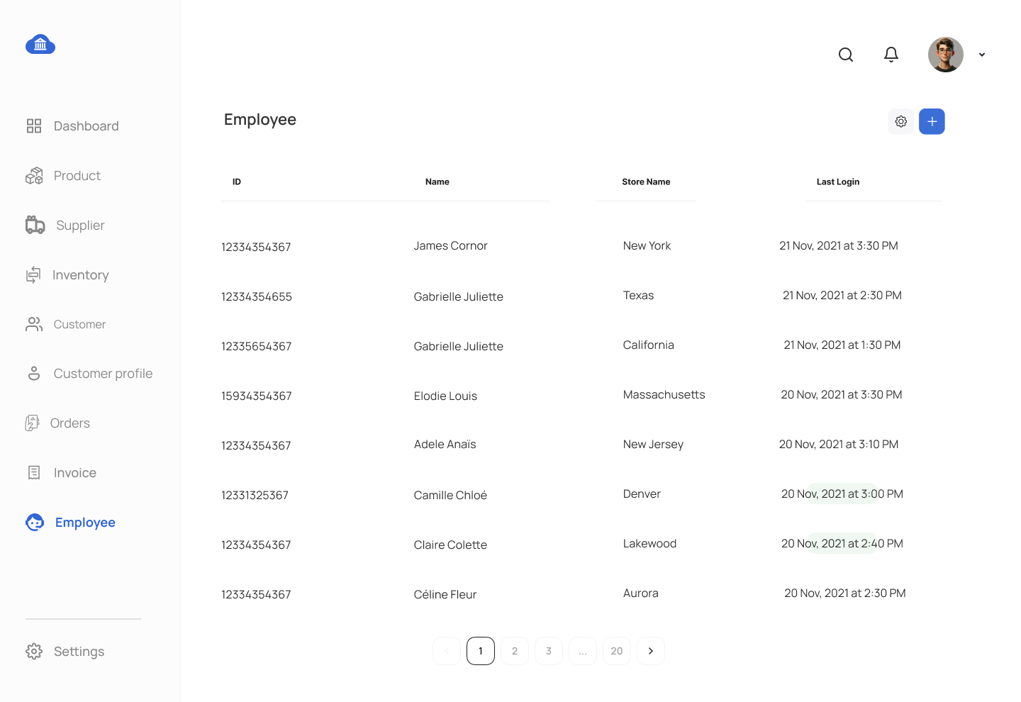 MSSQL P1 Tansy Store Employee